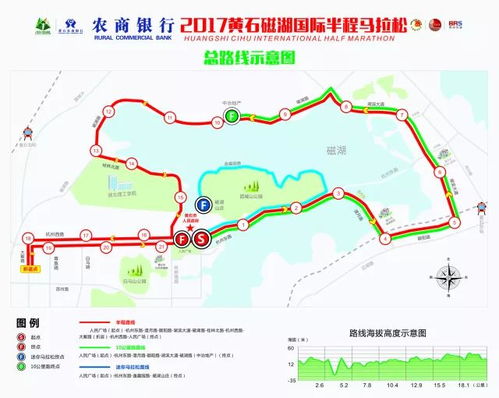 2017 黄马 路线图发布